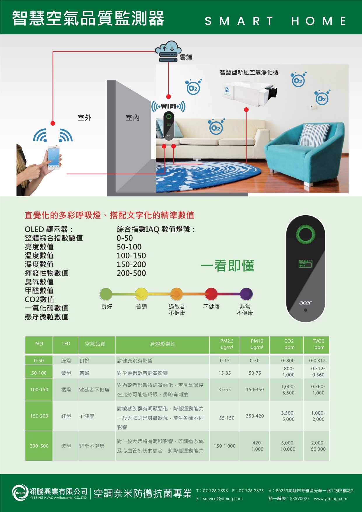 淨化機備註